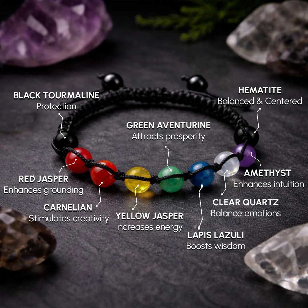 7 Chakra Adjustable Bracelet - Image 2