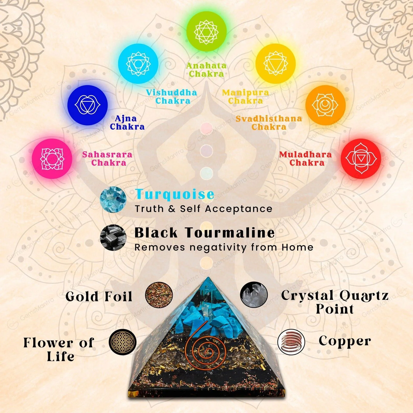 Black Tourmaline With Turquoise Pyramid - Image 6