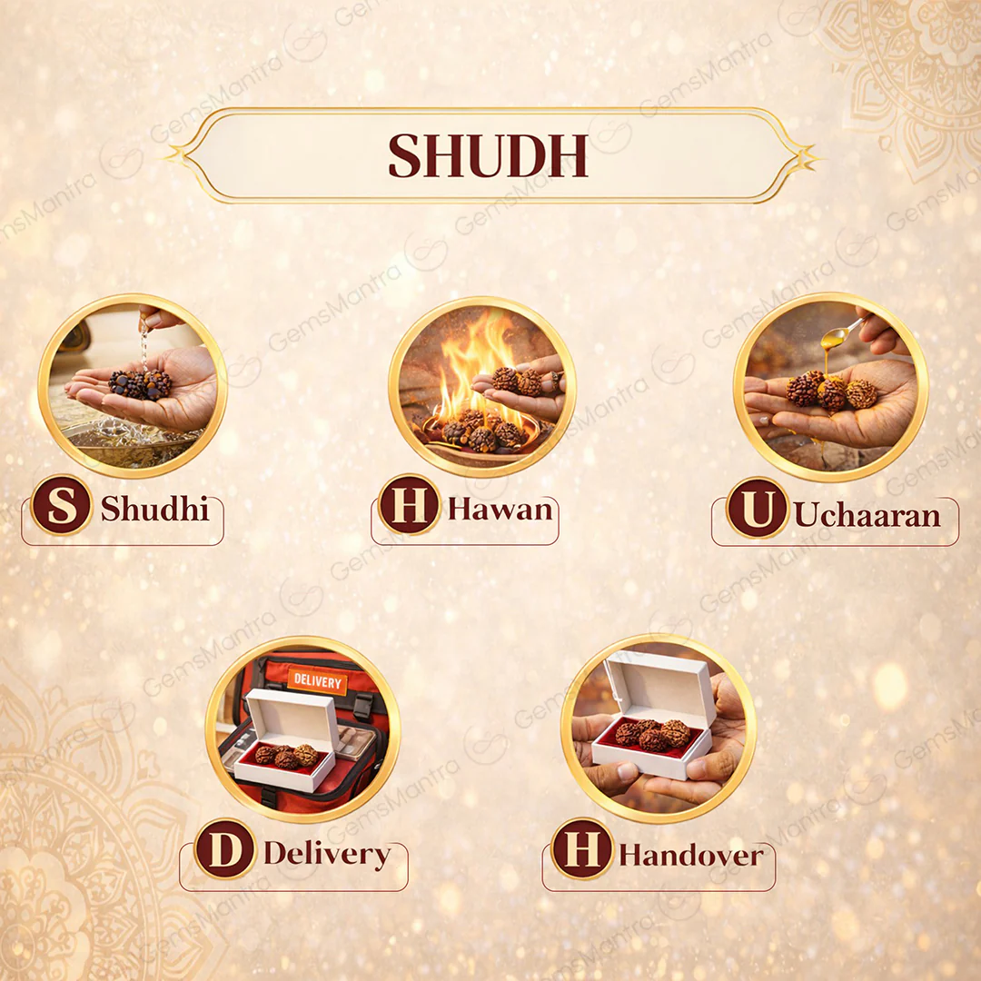 Budh Aditya Yog Kavach - Image 5