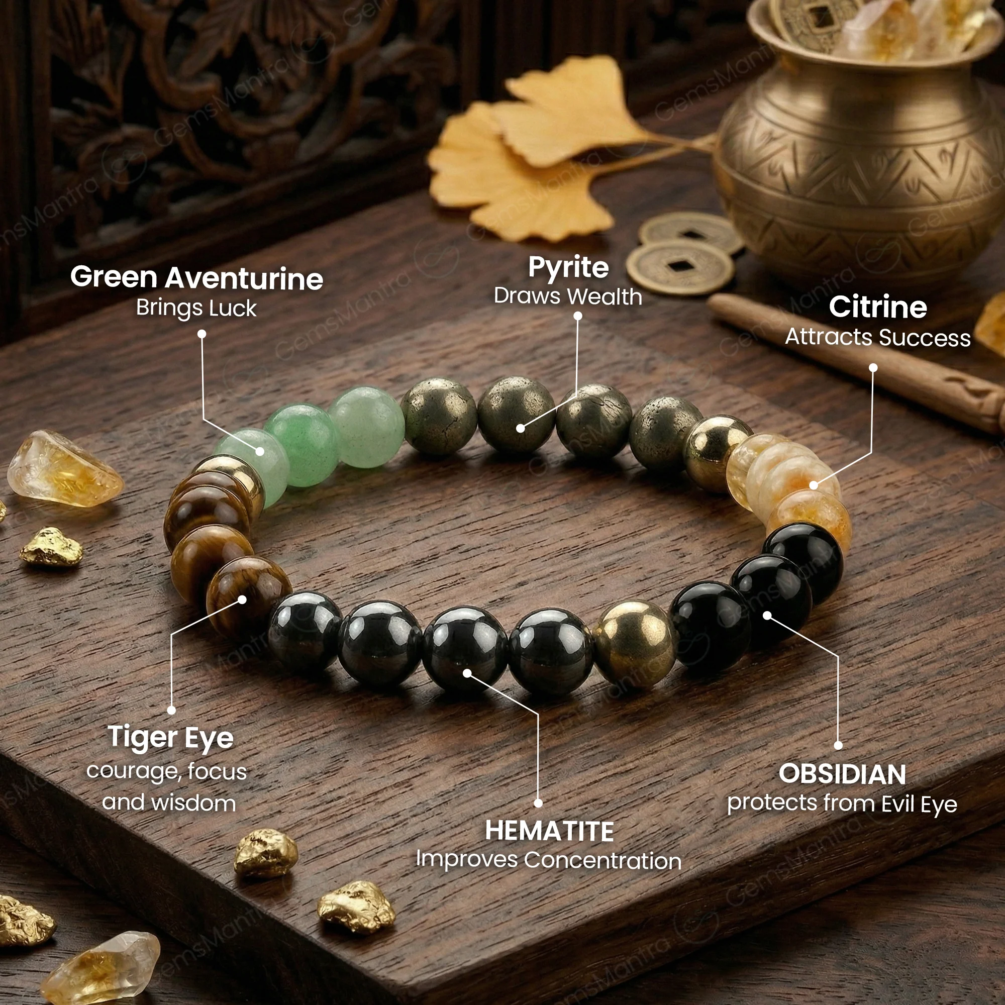 Dhan Laxmi Bracelet - Attract Wealth, Stability & Protection - Image 3
