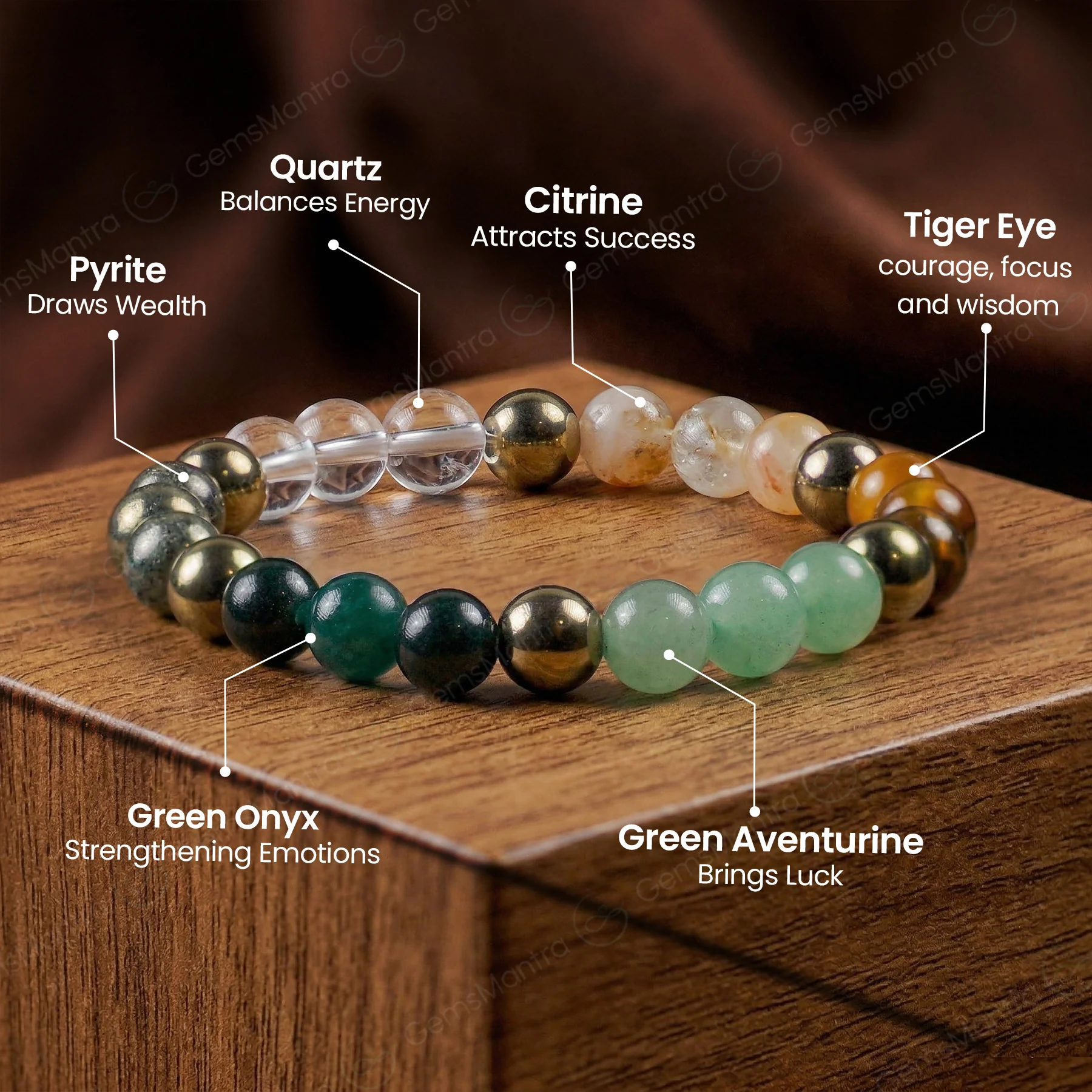 Dhan Yog Bracelet - Attract Wealth & Prosperity - Image 3