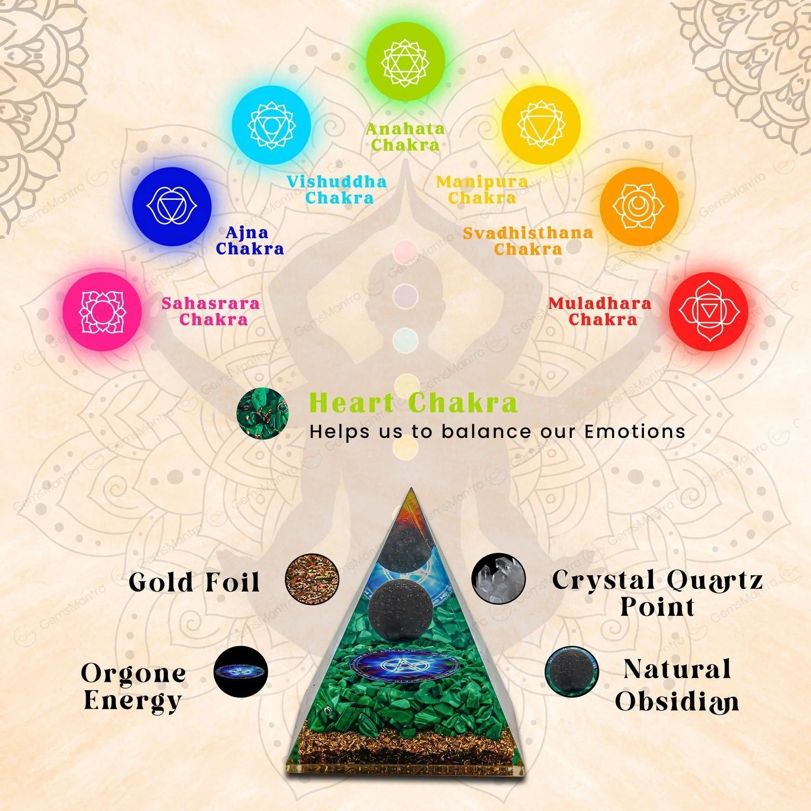 Malachite With Black Ball Pyramid - Image 5