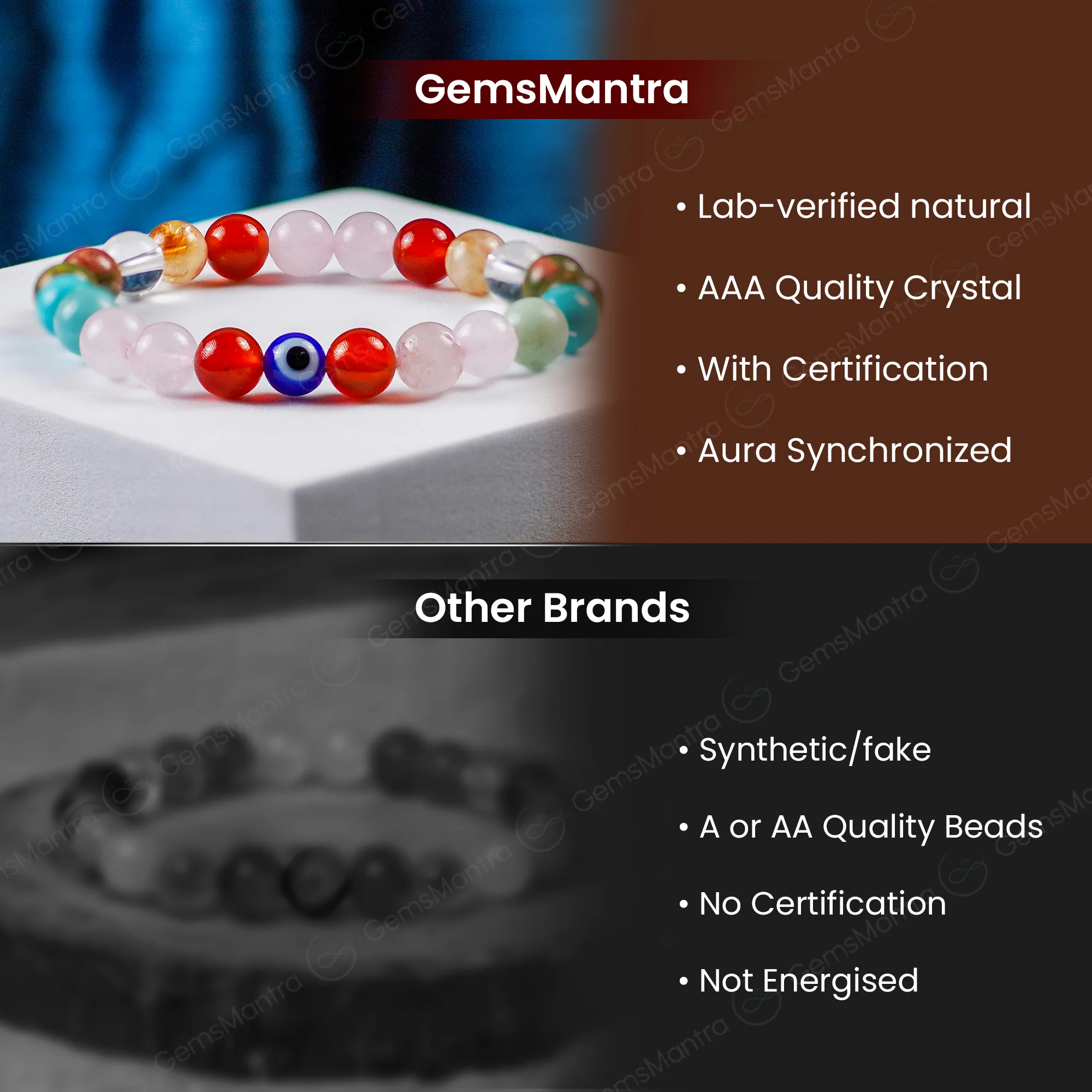 Original Pregnancy Bracelet - For Divine Blessings for Fertility & Pregnancy  with Certificate - Image 4